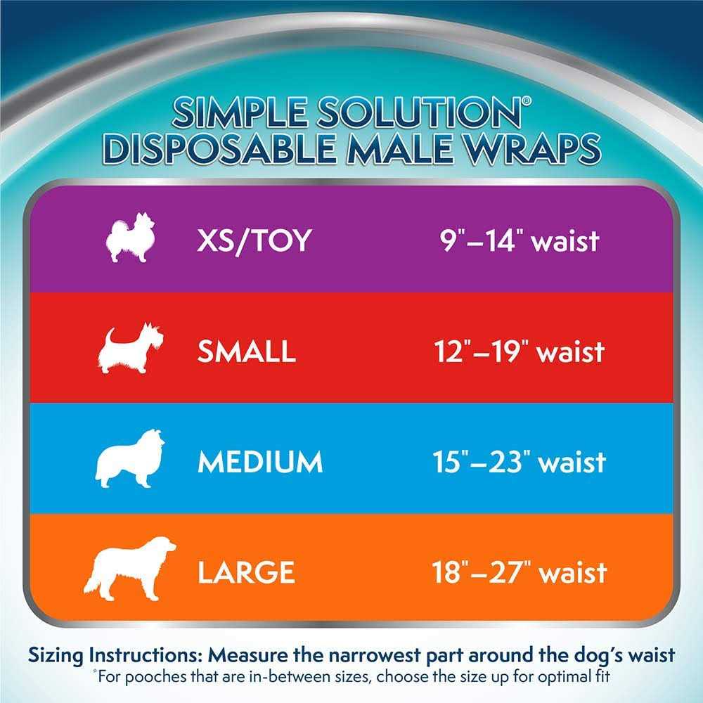 Disposable Male Wraps C4685