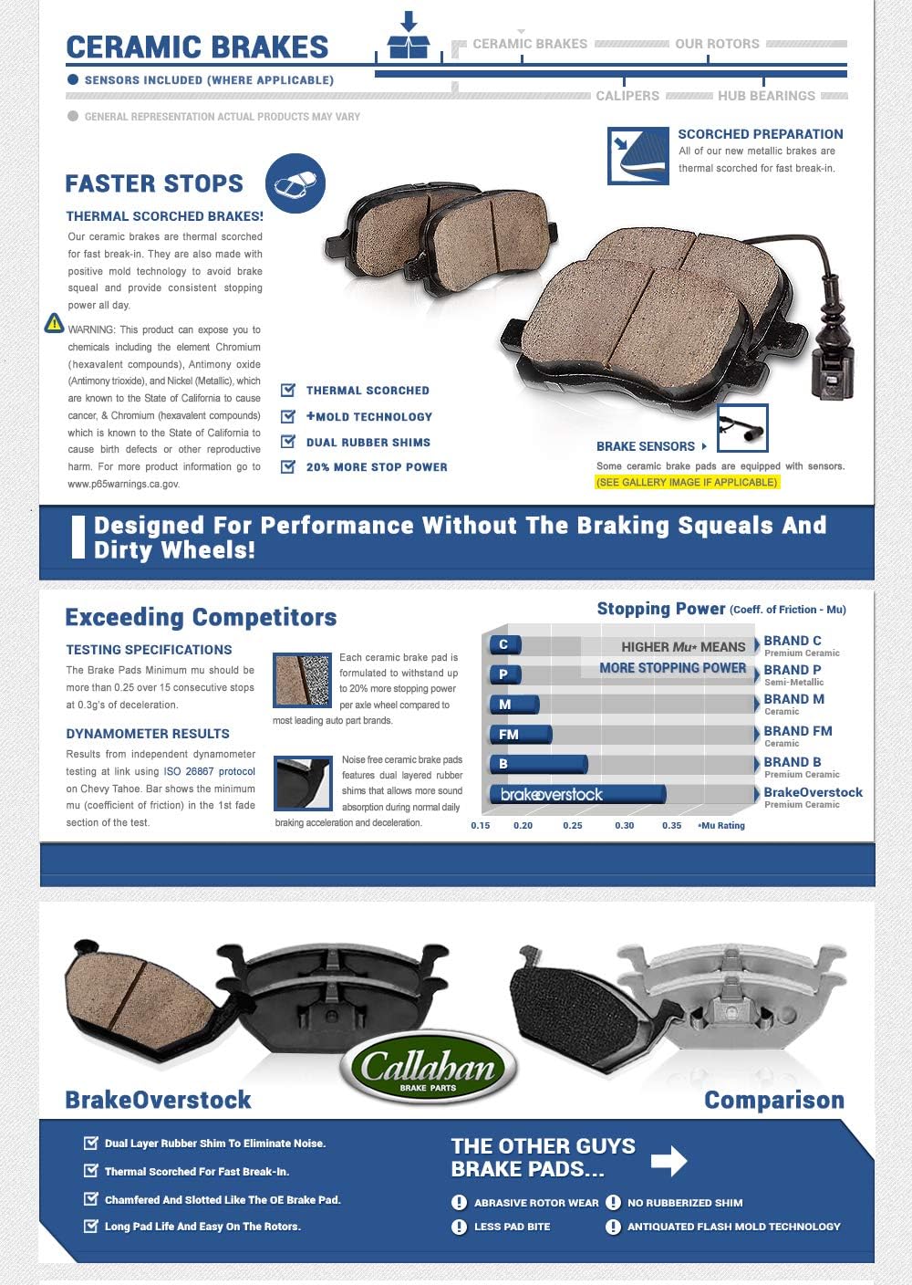 330 mm 6 Lug Brake Disc Rotors + Ceramic Brake Pads + Clips D16325