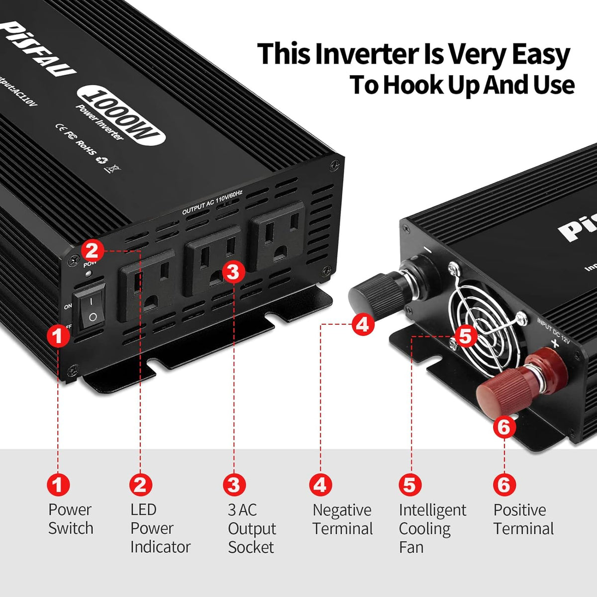 1000W Power Inverter 12V DC to 110V AC with 3 AC Sockets R562