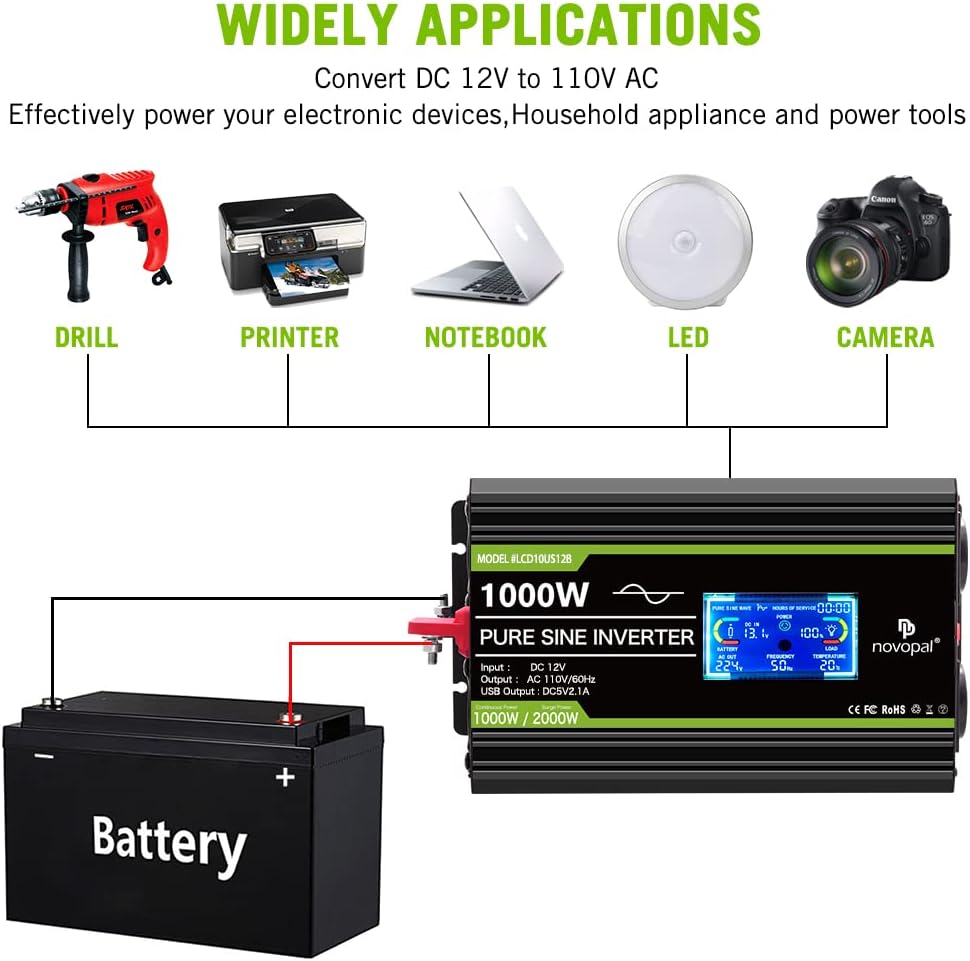1000 Watt Pure Sine Wave Power Inverter W362488