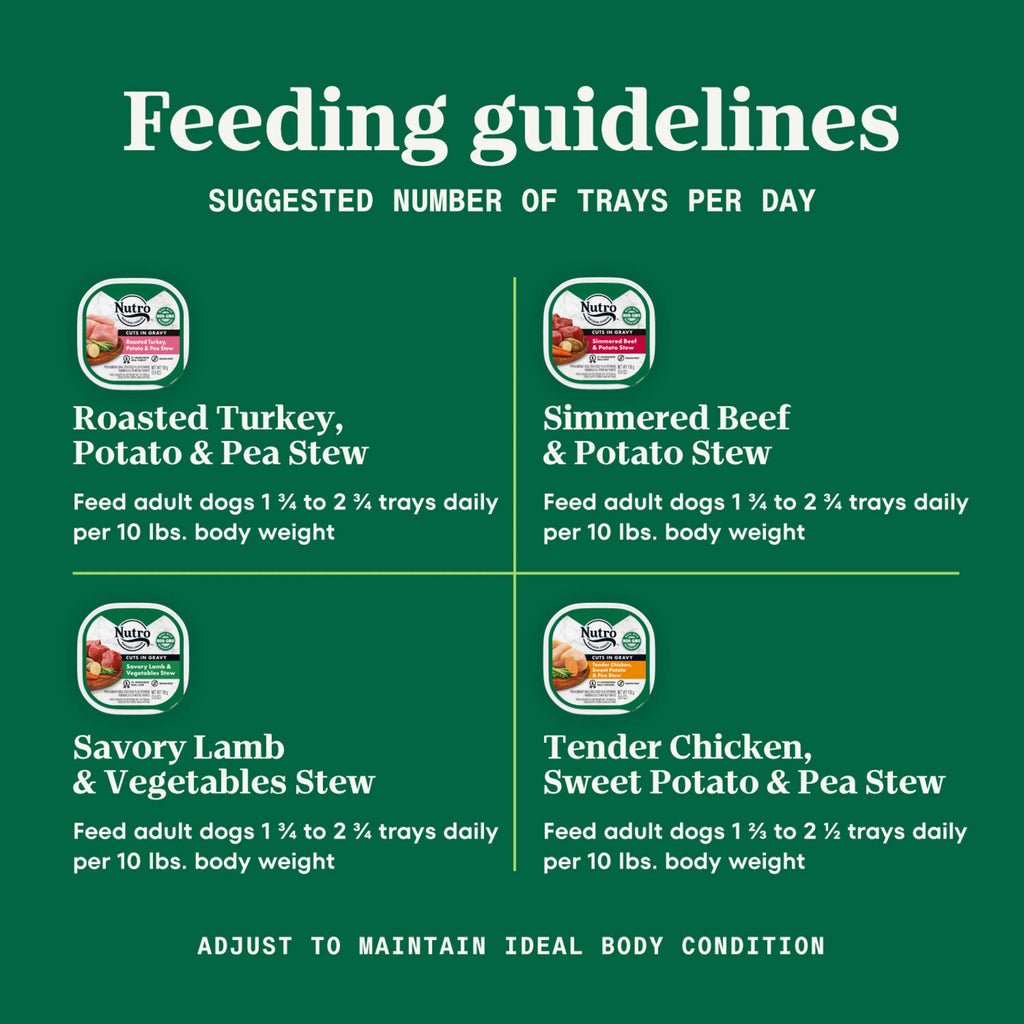 Grain Free Cuts in Gravy Beef Lamb Chicken Turkey Wet Dog Food 3.5 oz D249